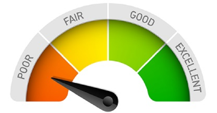 Getting A Car with No Credit or Poor Credit